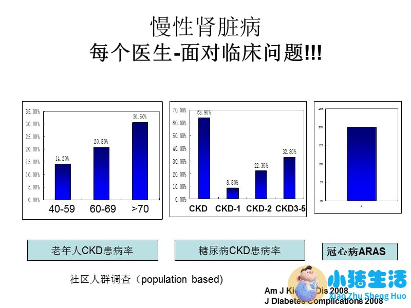 女性养生健康生活习惯