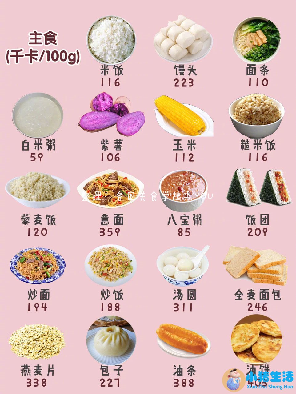 饮食运动减肥计划表（减脂的饮食计划）
