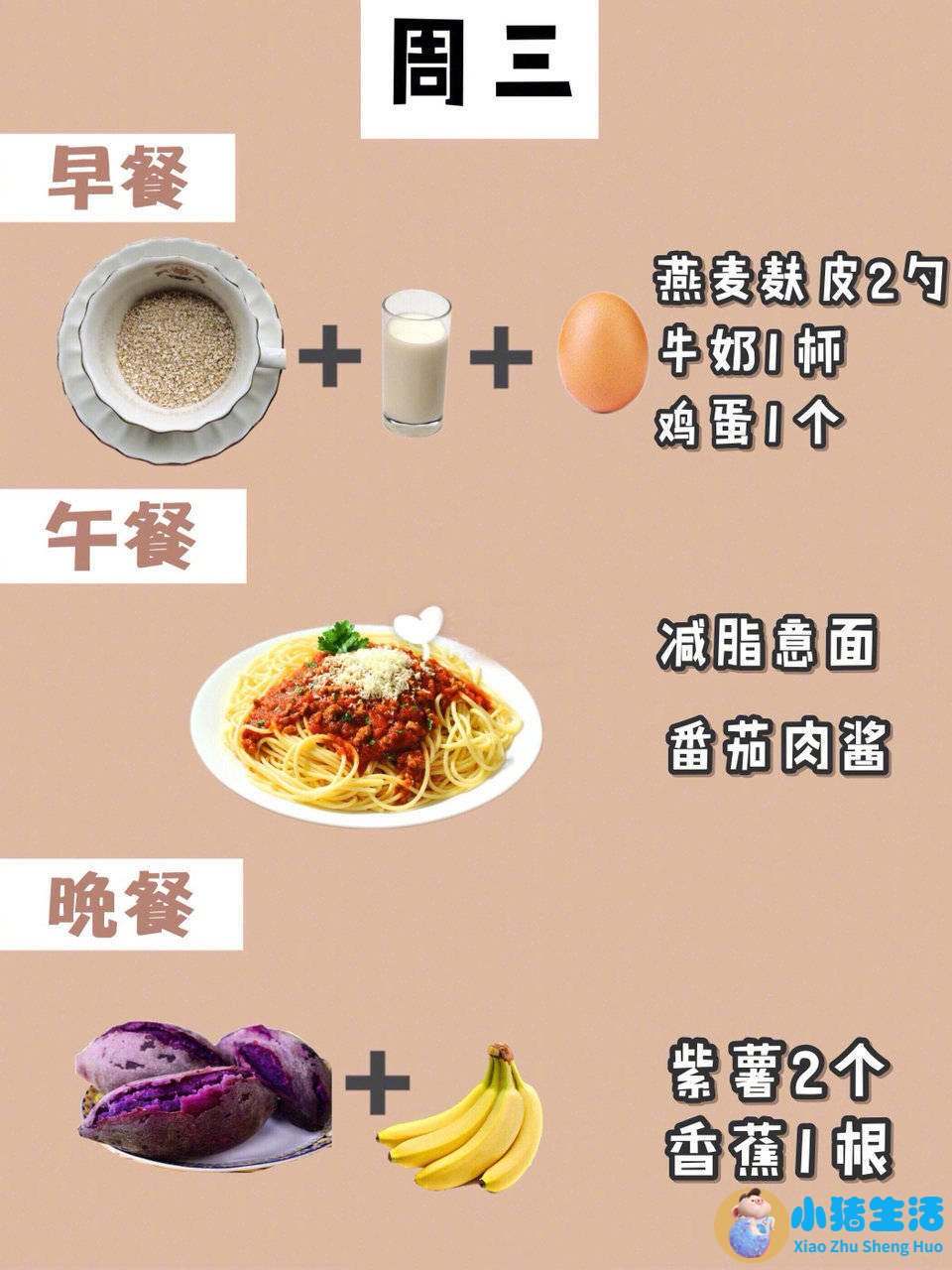 <strong>2022科学减肥食谱计划表-正确的一日三餐</strong>