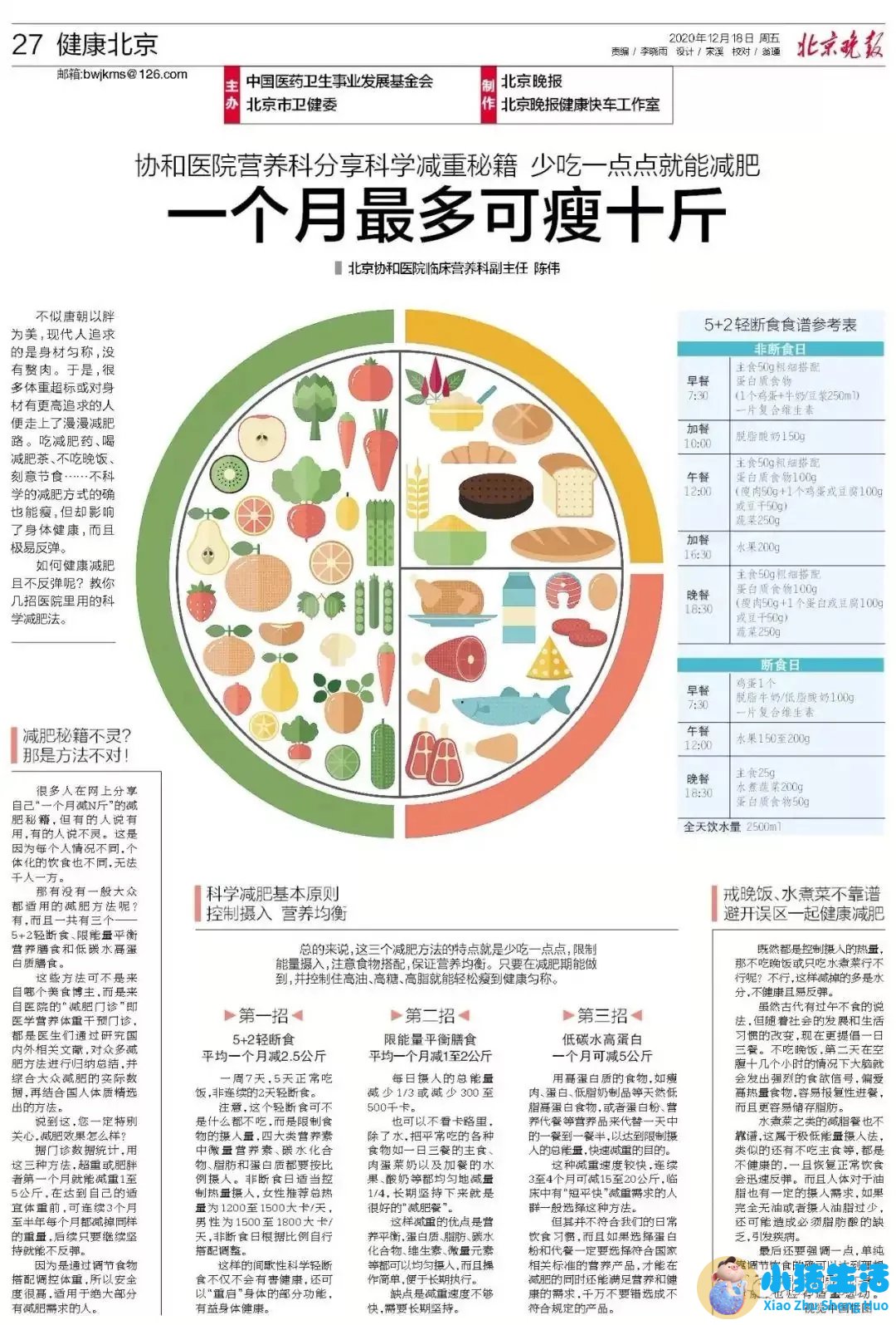 一个月科学减肥计划表