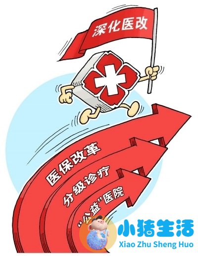 <strong>重庆等11省市医保支付改革获国务院医改</strong>