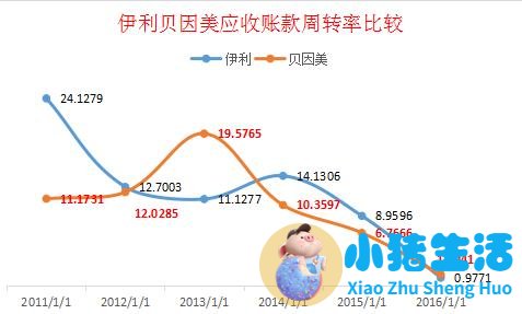 贝因美金美正装图片
