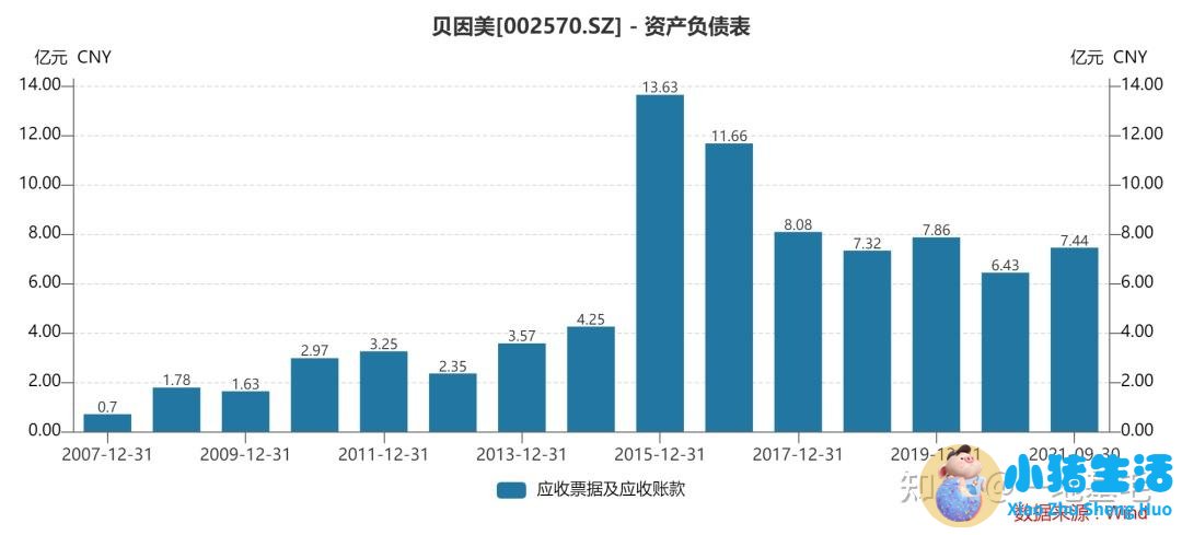 贝因美金美正装图片