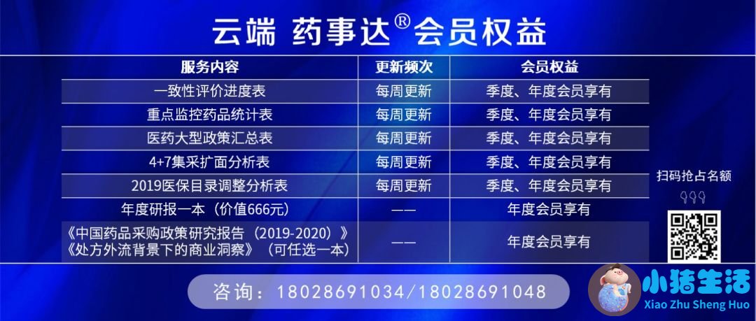 新一轮医改