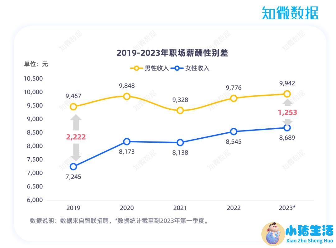2023北京医改网友评论