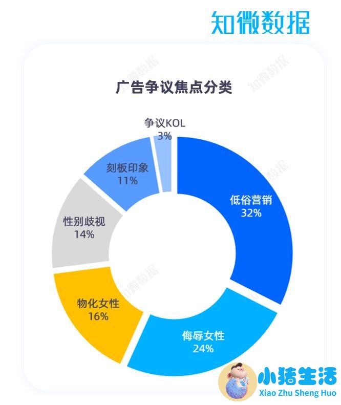 2023北京医改网友评论