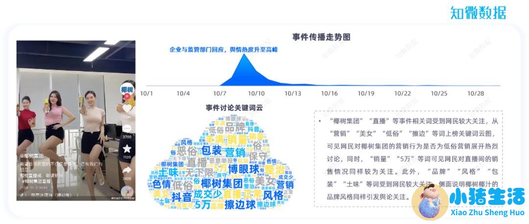 2023北京医改网友评论