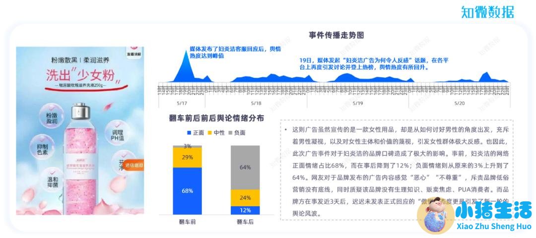 2023北京医改网友评论