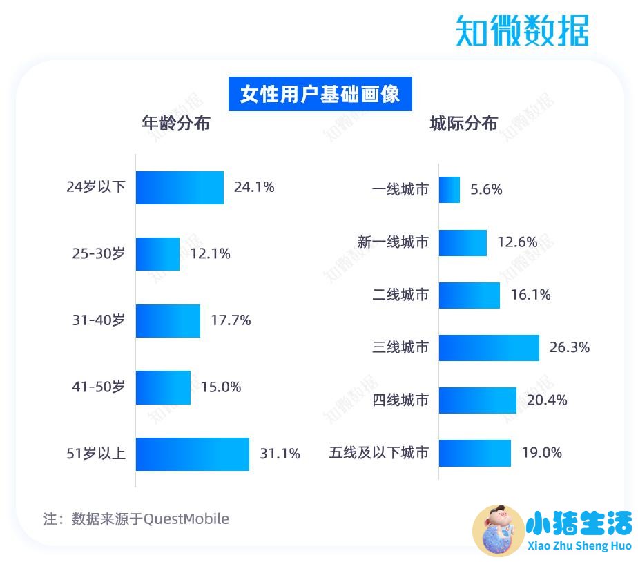 2023北京医改网友评论