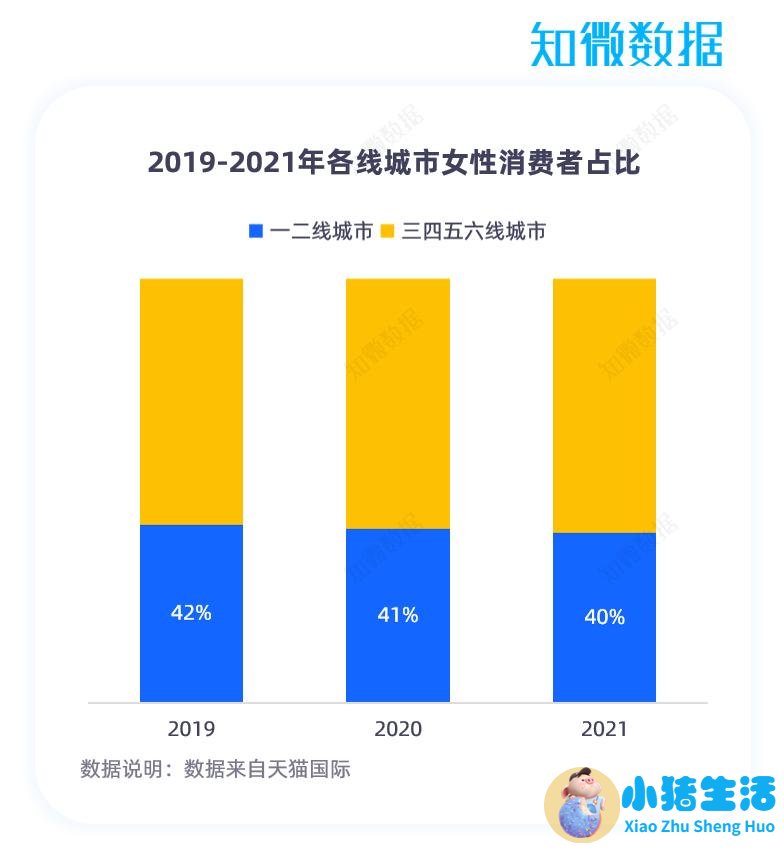 2023北京医改网友评论