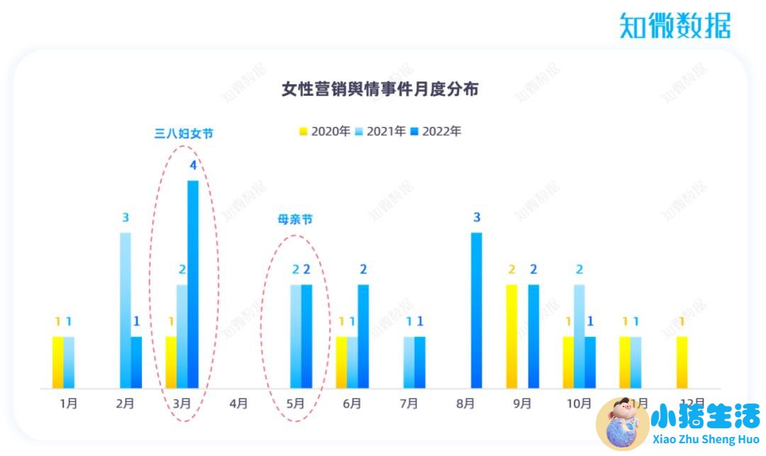2023北京医改网友评论