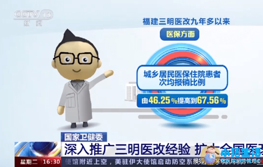 北京医改试点医院