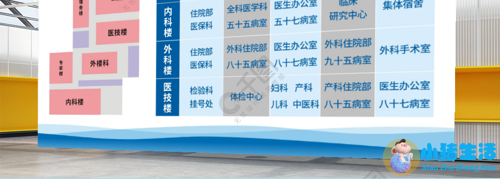 北京医改试点医院