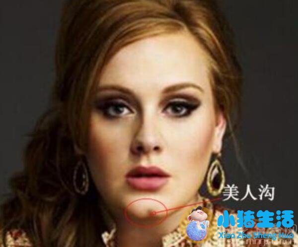 男人魅力痣长在哪里好