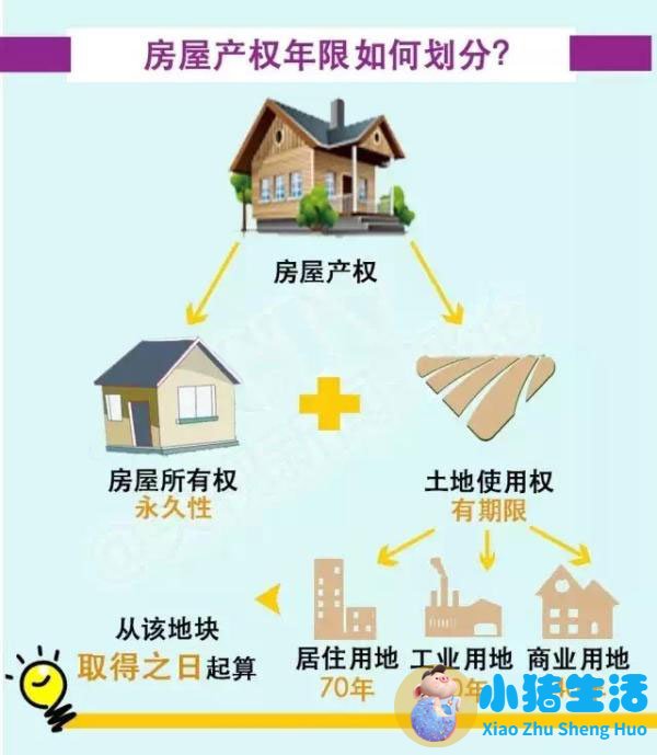 《民法典》通关特训题库系列发布 第09期