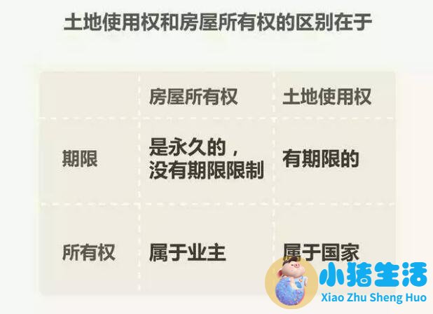生活百科知识问答题库