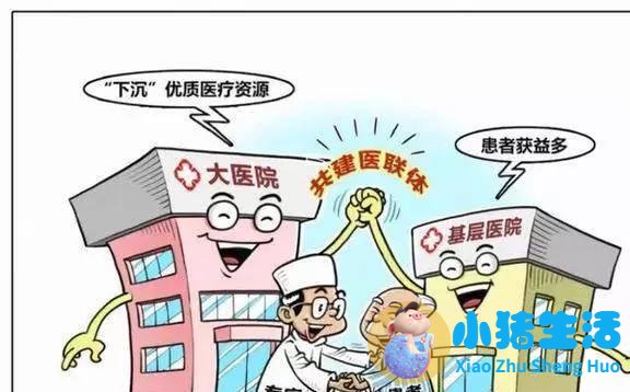 2023年两会医改提案