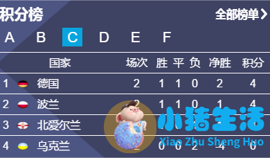 荷尔蒙饮食减肥如何减
