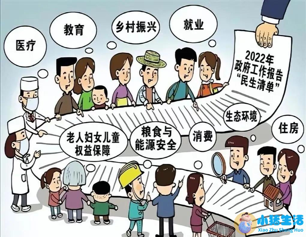 2023年两会医改提案