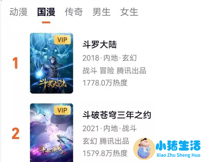 <strong>腾讯视频出品的动漫有哪些(腾讯动漫排行</strong>