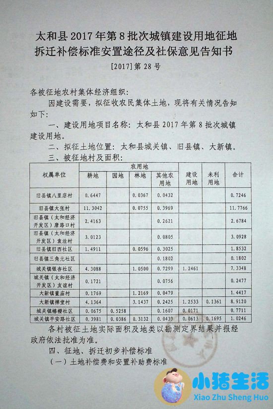 调曝光补偿