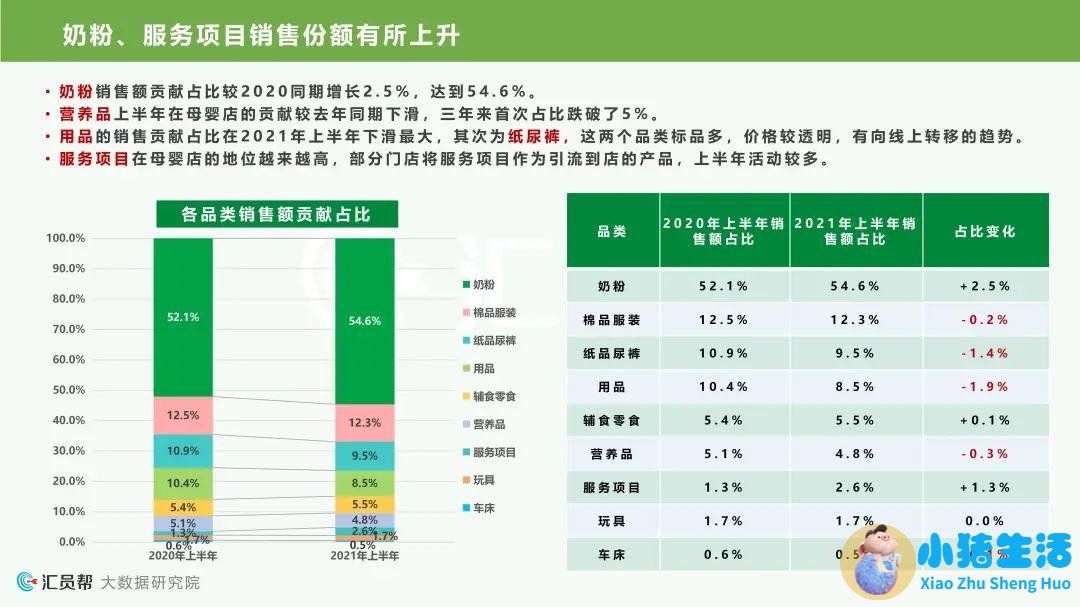 美庐奶粉事件曝光