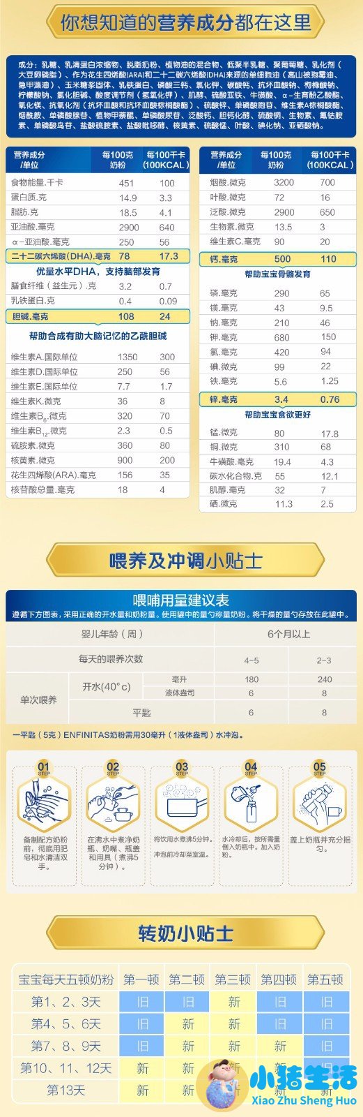 美庐奶粉事件曝光