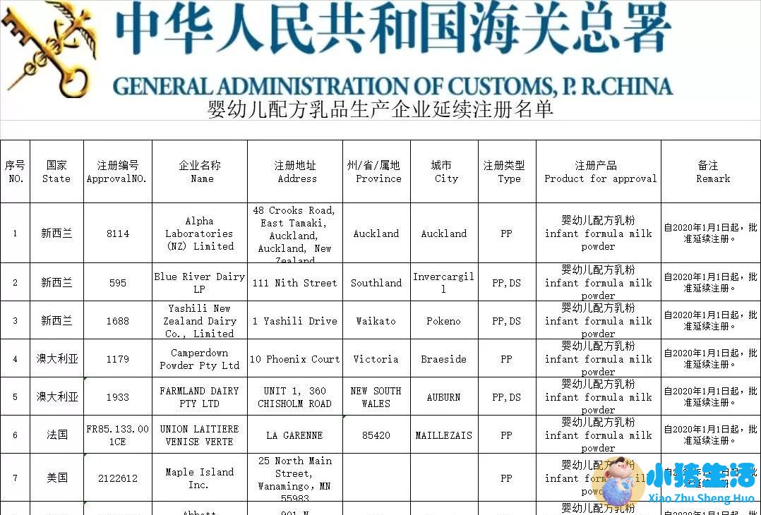 美庐奶粉事件曝光