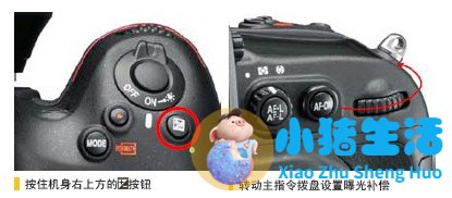 <strong>Nikon D800使用详解——曝光补偿的设置及使</strong>