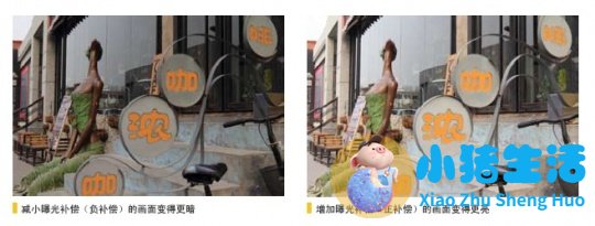 Nikon D800使用详解——曝光补偿的设置及使用技巧