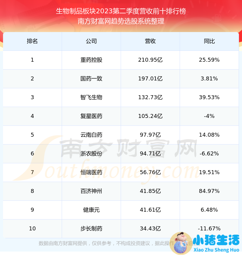 美庐奶粉事件曝光
