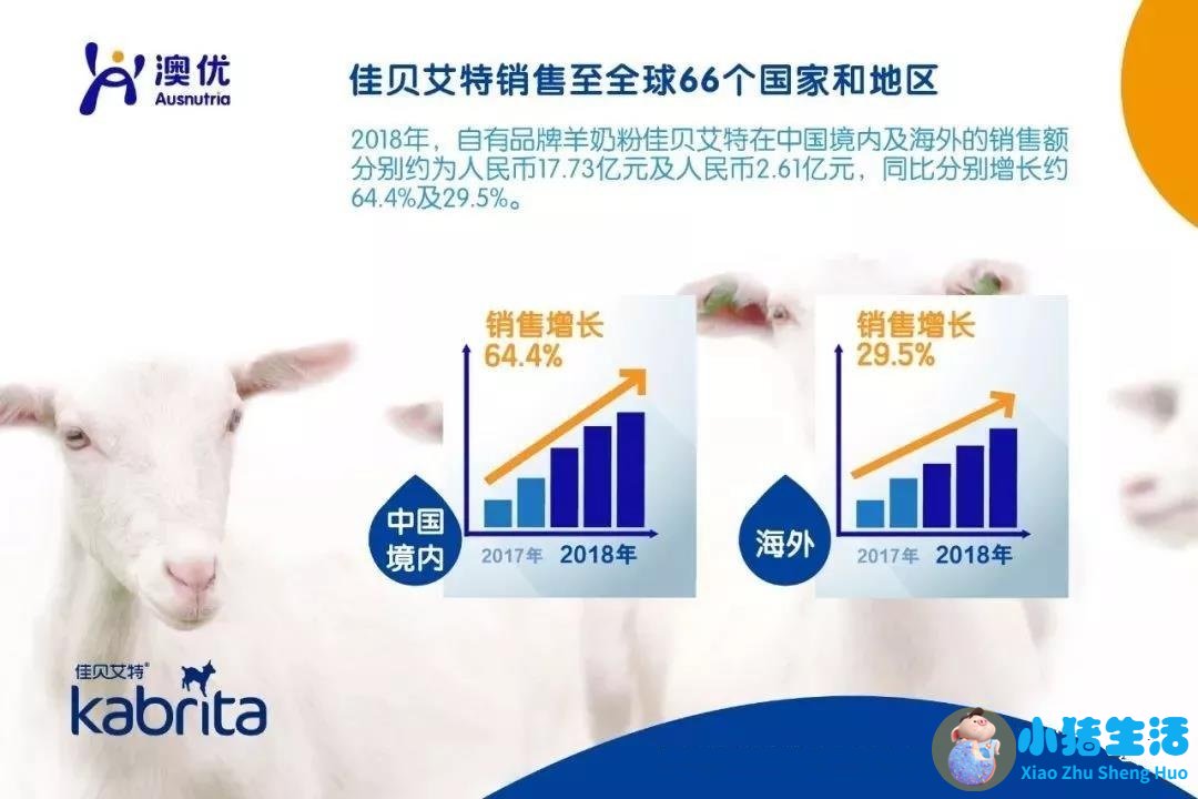 美庐奶粉事件曝光