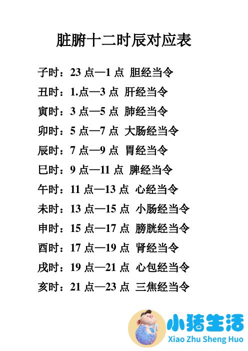 十二时辰养生及食物秋季如何养生