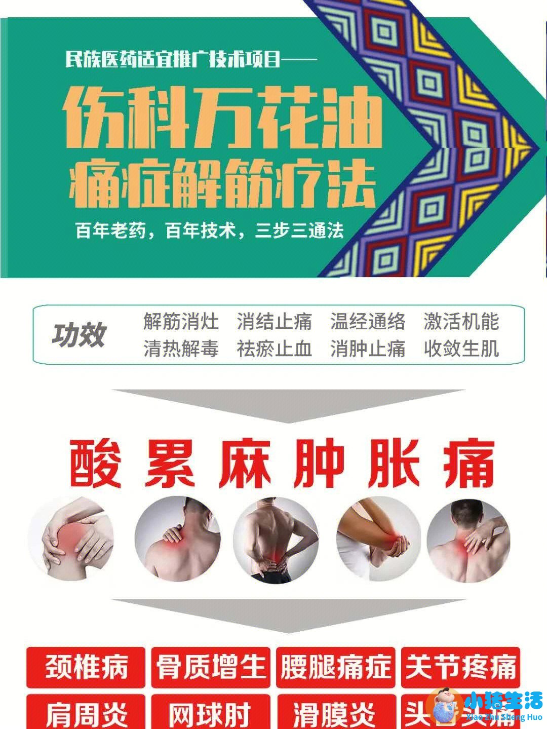 刃针微创治疗术
