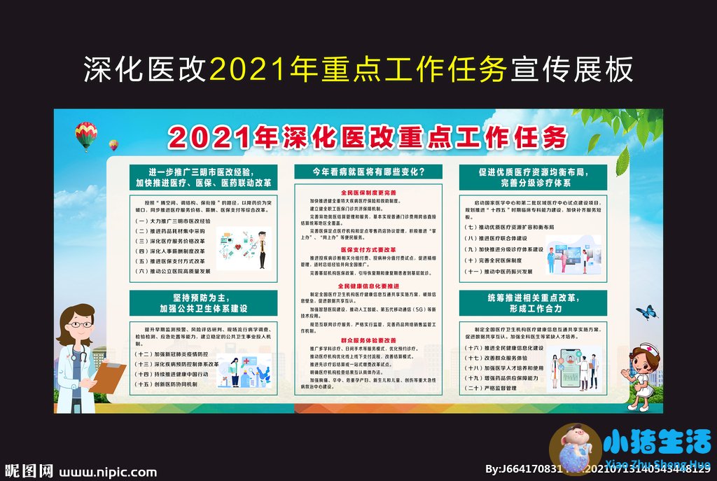 医改政策2023
