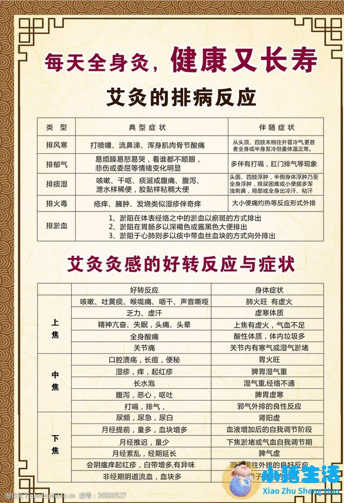 喝中药拉肚子是排湿吗