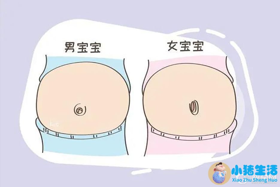 如何简单测怀孕土办法