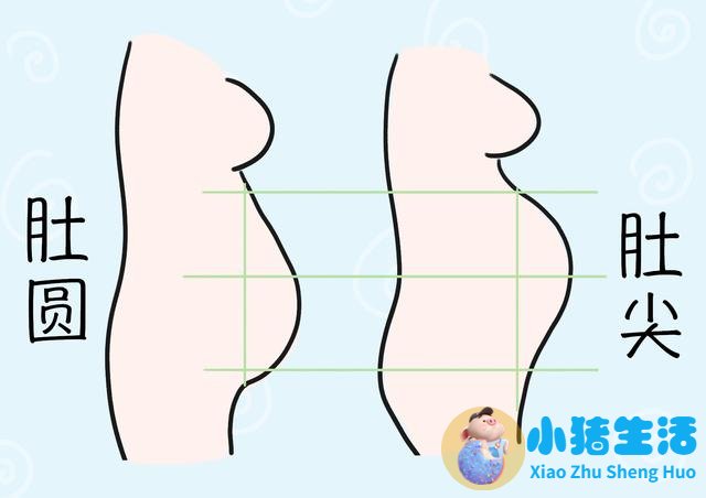 如何简单测怀孕土办法