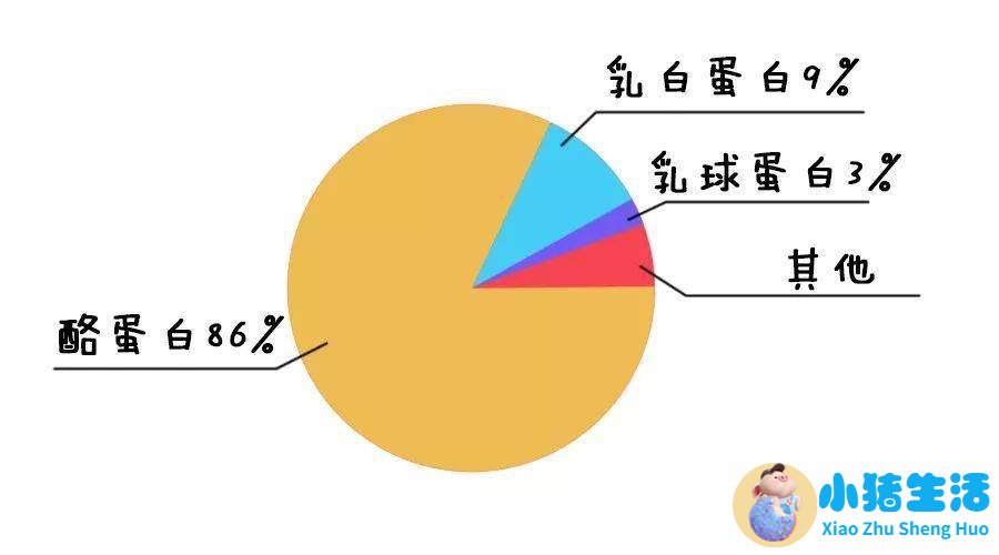 宝宝树孕育周刊 您的贴心育儿指南