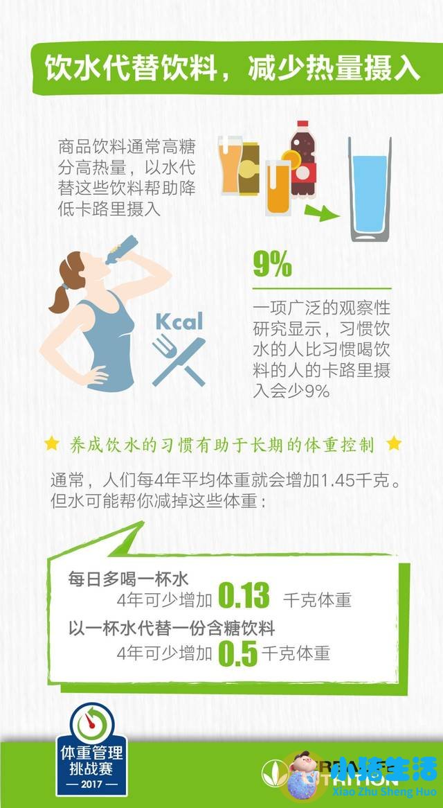 科学减肥一个月减30斤