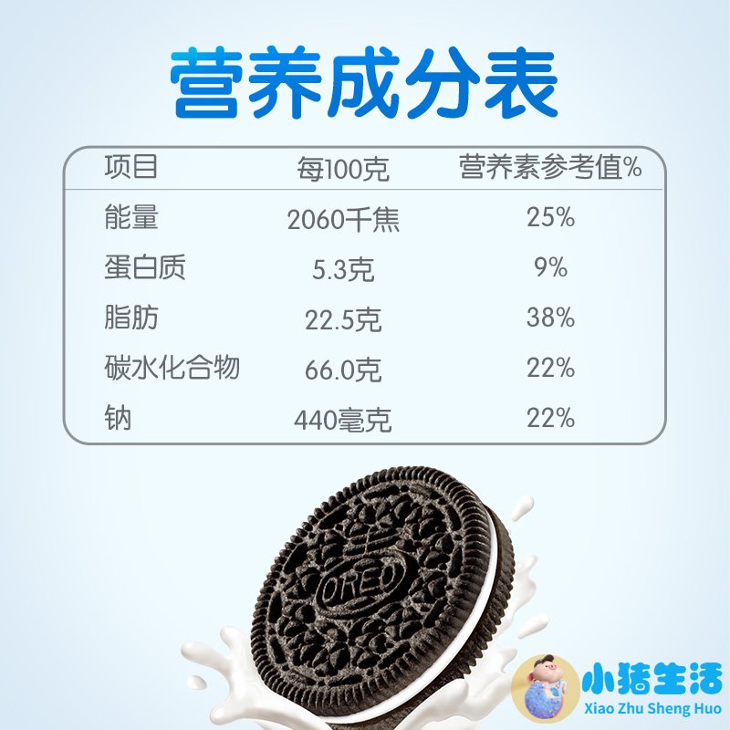 科学减肥原理是什么