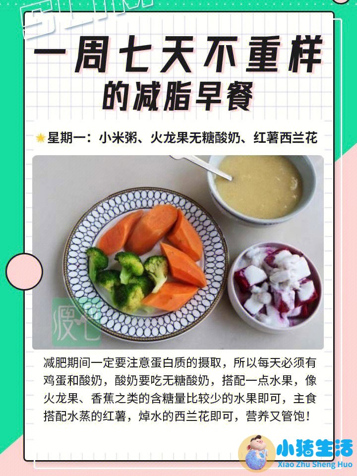 科学减肥原理是什么