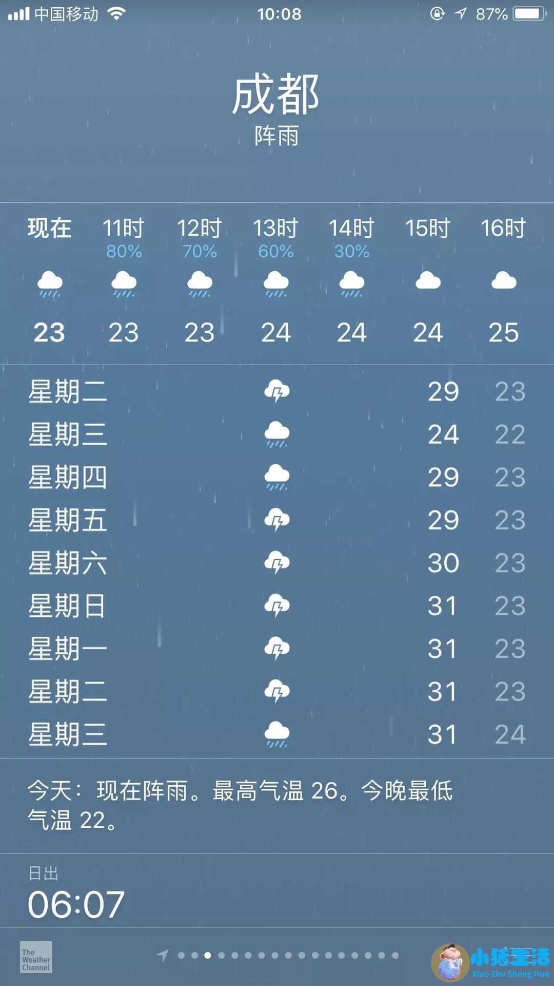 2023年成都几月开始热起来 成都夏天几月