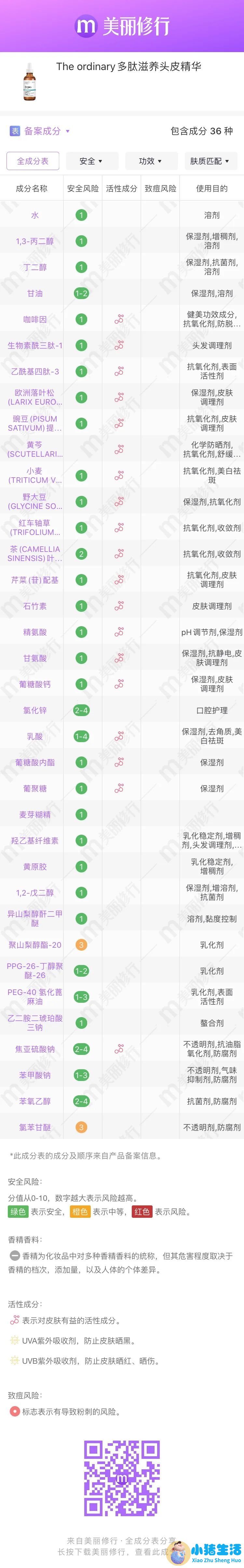 防脱生发最好的产品