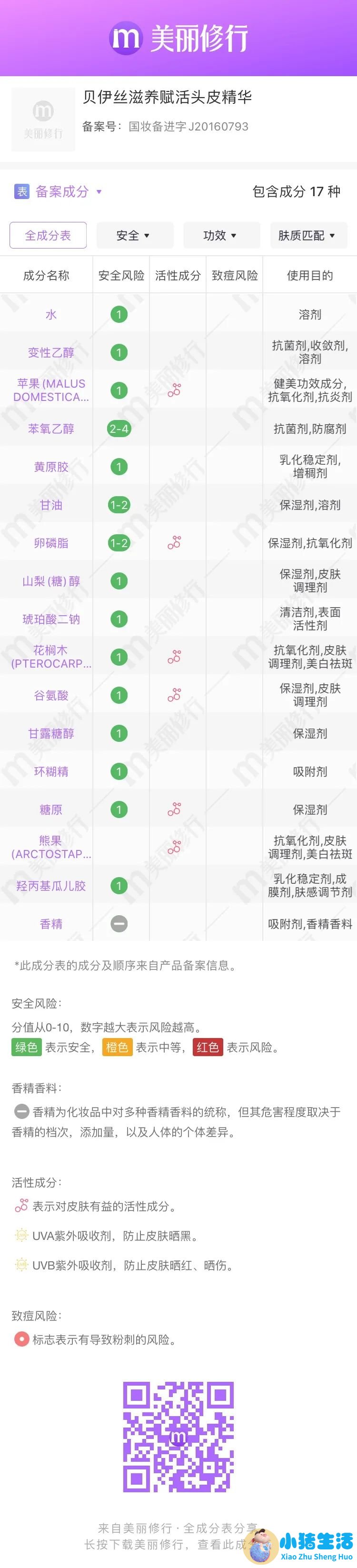 防脱生发最好的产品