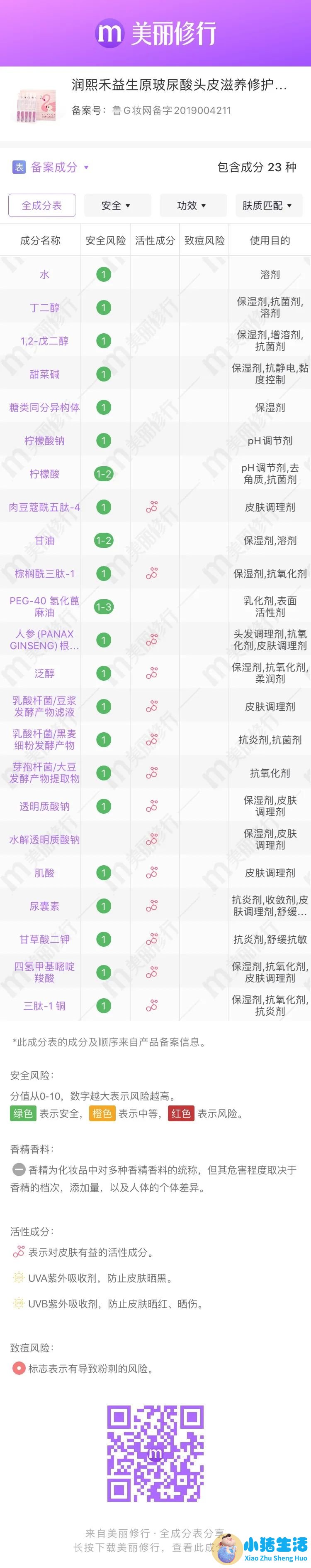 防脱生发最好的产品