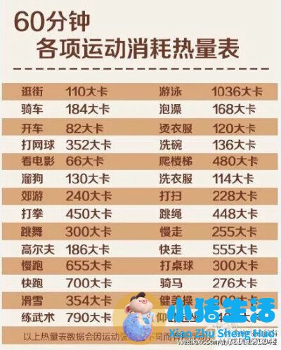 运动减肥瘦身方法