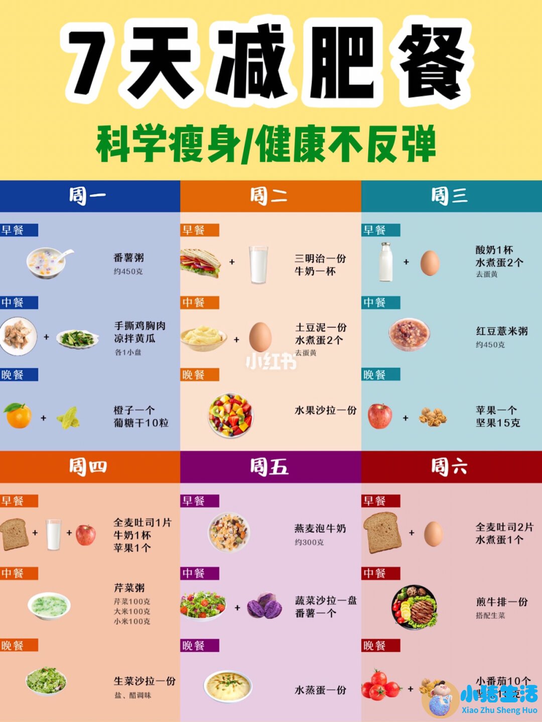 运动减肥瘦身方法