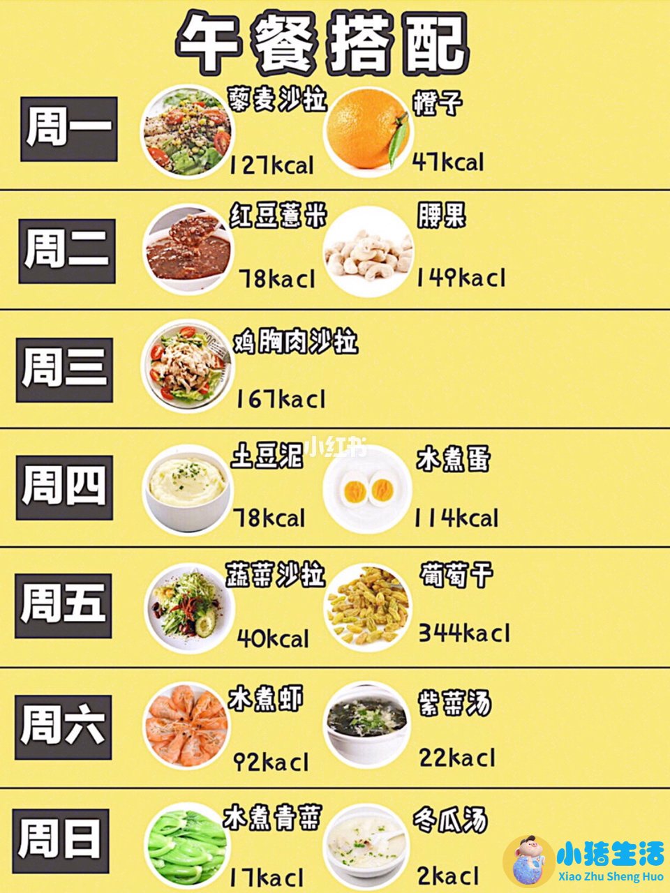 运动减肥瘦身方法