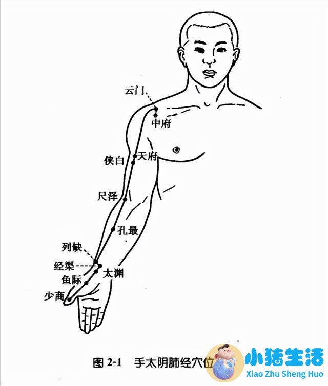 孩子呼吸道感染后咳咳咳怎么办